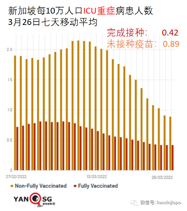 新加坡总理李显龙将访美7天，会见拜登