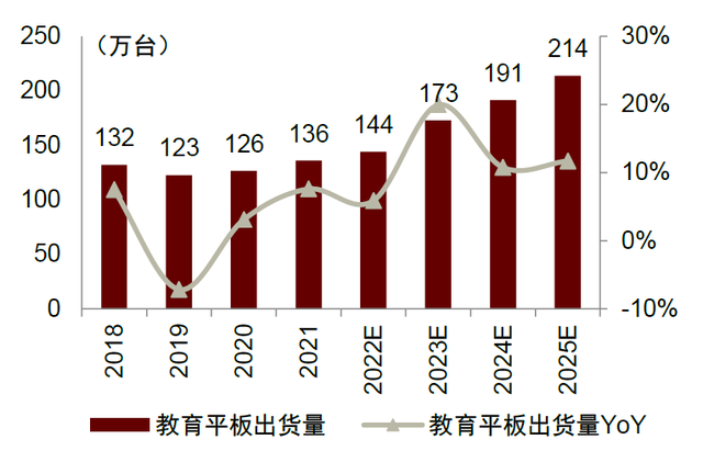 中金 | 新型显示赛道：中国产品创新优势下的机会