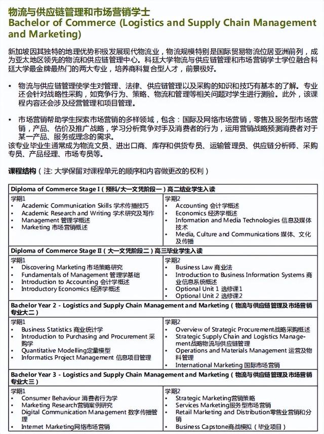 新加坡物流及供应链管理专业解析