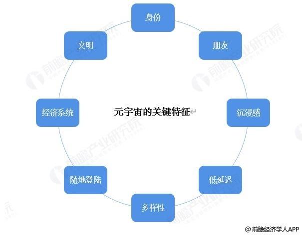 经济学人全球早报：俄天然气贸易结算将以卢布进行结算，杨元庆掏8000万奖员工，95号汽油价格逼近历史最高