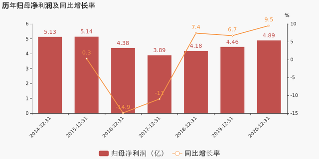 通信历史连载56-中国卫星通信企业的历史