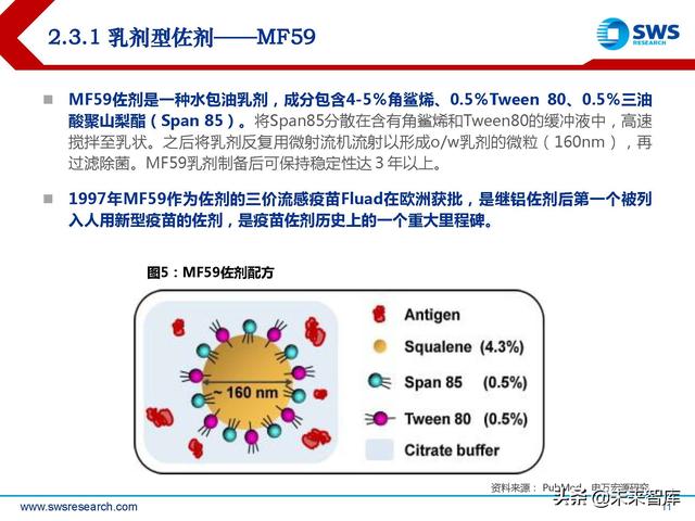 疫苗佐剂行业深度报告：疫苗脱颖而出的秘密武器