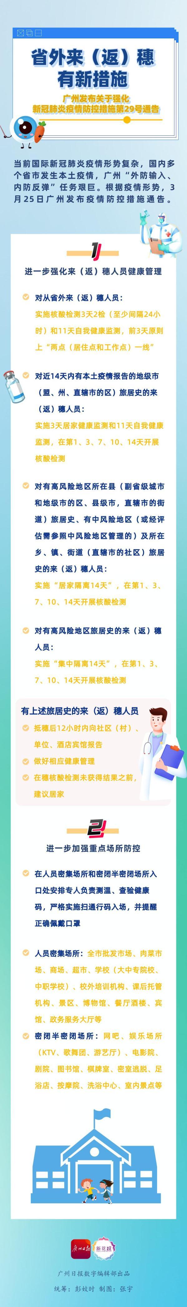 25日广东新增本土确诊病例4例，广州发布最新疫情防控通告