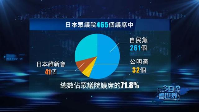 不怕日本跳得欢，就怕俄罗斯战后拉清单……