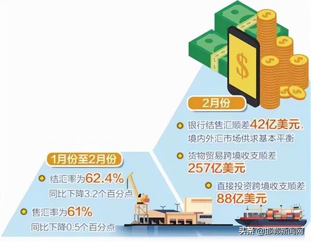 邯郸一地全员全域大排查｜有序恢复｜立案侦查｜3月21日邯郸新闻早报