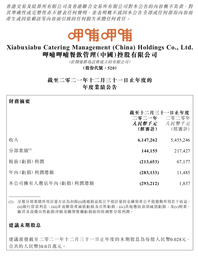 重拾性价比的呷哺呷哺，今年还有大扩张