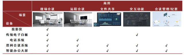 中金 | 新型显示赛道：中国产品创新优势下的机会