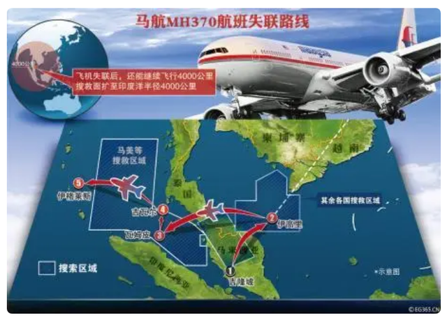 解析马航MH370失踪之谜