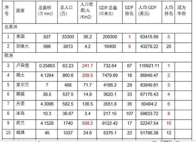 绚丽斑斓气球映现阑珊世界