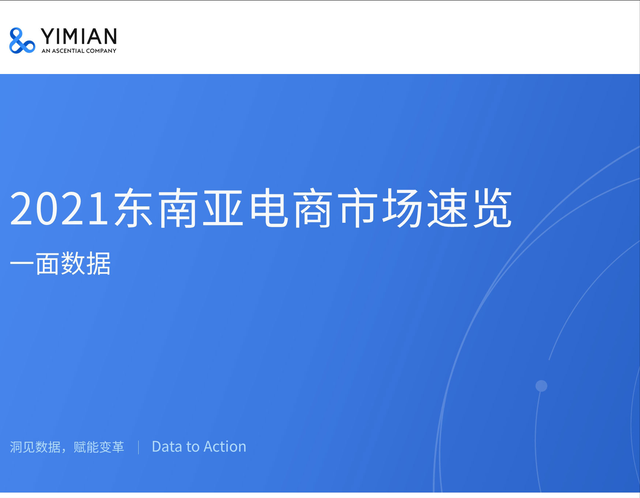 2021东南亚电商市场速览 | 行业快报
