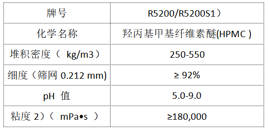 这几款背胶、乳液、纤维素称得上高性价比之选