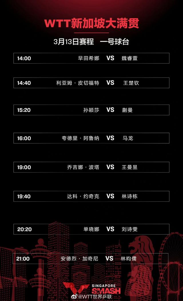 3月13日WTT新加坡大满贯赛程出炉！孙颖莎压力大！国乒队员加油