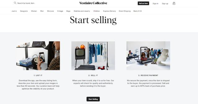 零售洞察 | 为何Gucci母公司入股的二奢平台瞄上中国市场？