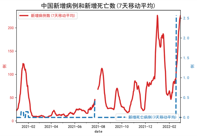 【NIFD季报】2021年中国财政运行分析及2022年展望