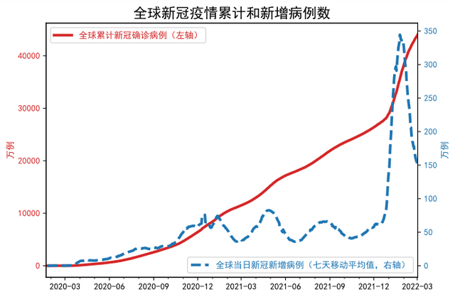 【NIFD季报】2021年中国财政运行分析及2022年展望