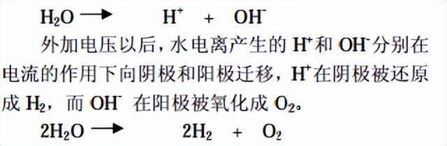 EST电解水处理器和传统水处理器的不同及差异