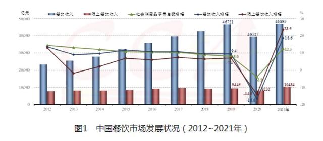 “连锁火锅龙头”预亏！股价立马大跌13%，将新增156家餐厅