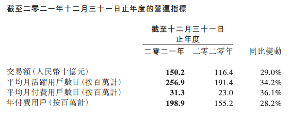 旅游业寒冬第二年：携程、同程回暖，途牛掉队