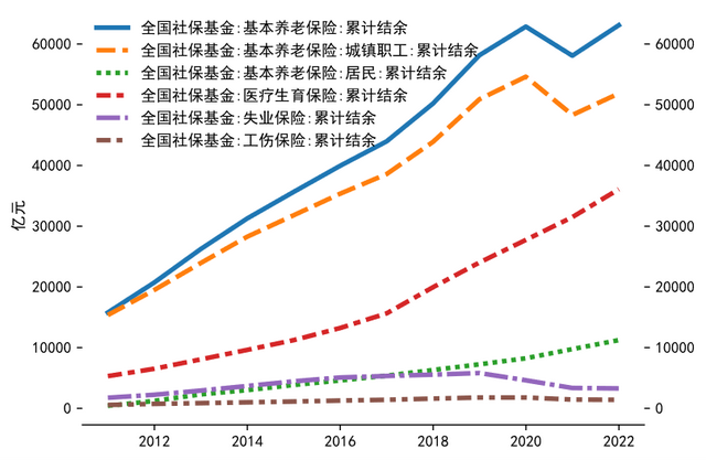 【NIFD季报】2021年中国财政运行分析及2022年展望