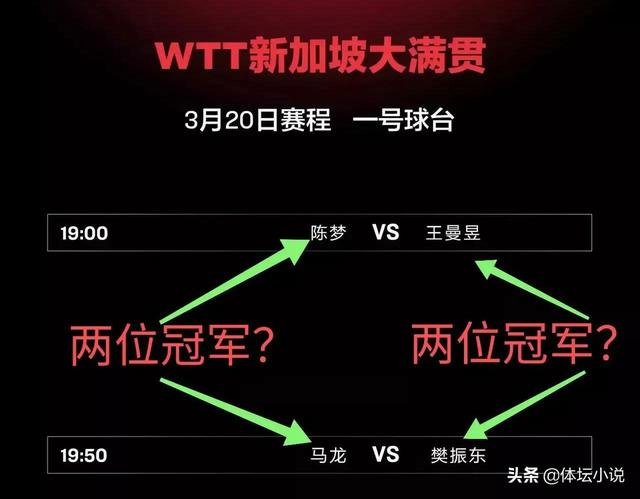 直播预告！新加坡大满贯决赛：陈梦曼昱搏杀，马龙樊振东新老对决