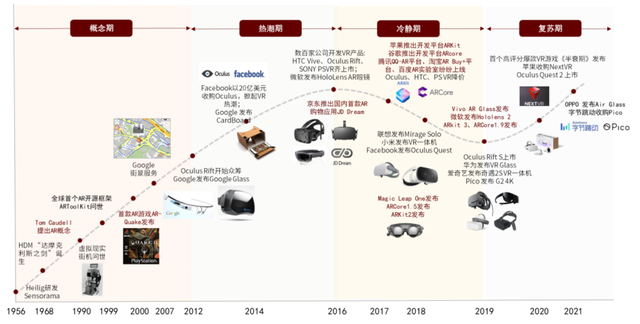 中金 | 新型显示赛道：中国产品创新优势下的机会