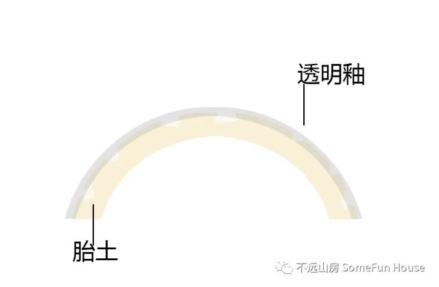 剔刻工艺分享