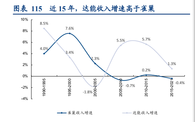 伊利股份研究报告：解码伊利后千亿时代