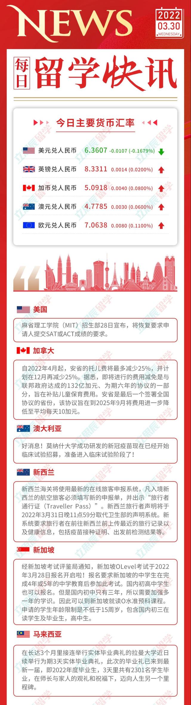 3月30日 留学资讯