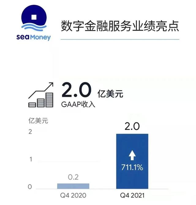 这里的互联网公司，不卷