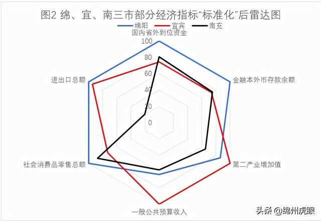 独家披露：绵阳招商引资，那些扣人心弦的秘密往事