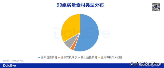 三七、米哈游们怎么攻入美国市场的？套路比国内还简单？