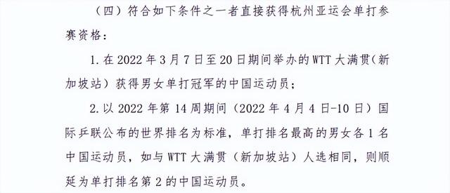 李晓霞不只偏爱陈梦！王曼昱丢亚运女单名额，大满贯透露感人消息