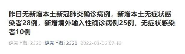 青岛新增88例，一学校多名学生、教师确诊！上海新增28例本土无症状
