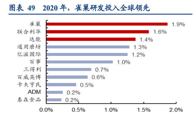 伊利股份研究报告：解码伊利后千亿时代