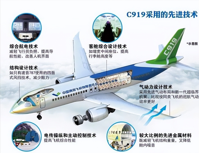 又是波音！日航8500米高空突发摇晃致人骨折，C919最大优势凸显？