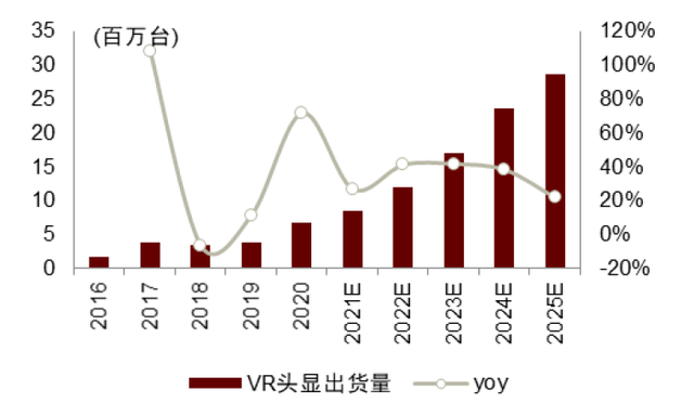 中金 | 新型显示赛道：中国产品创新优势下的机会