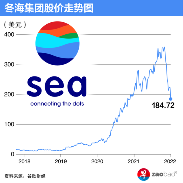 从负债租房留学生，到新加坡首富，李小东到底经历了什么？