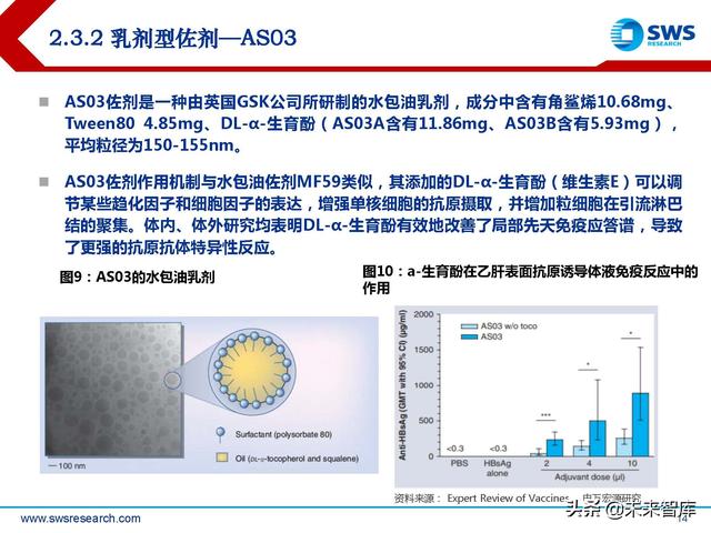 疫苗佐剂行业深度报告：疫苗脱颖而出的秘密武器