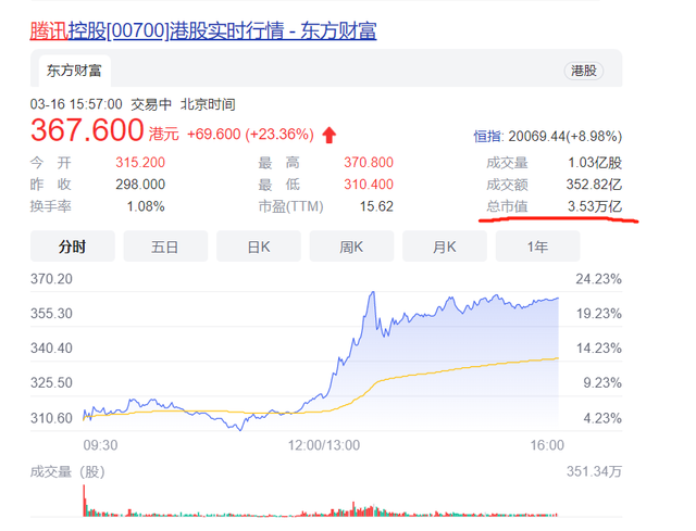 错失7100亿，交往10位女友，李嘉诚儿子李泽楷风流人生