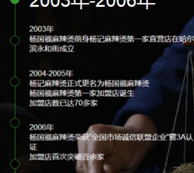 “麻辣烫第一股”要诞生了？拥有6000+门店