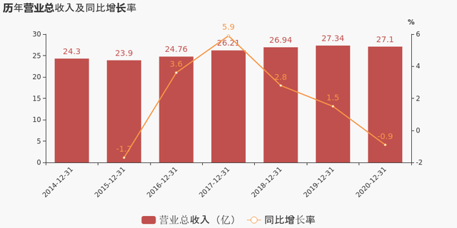 通信历史连载56-中国卫星通信企业的历史