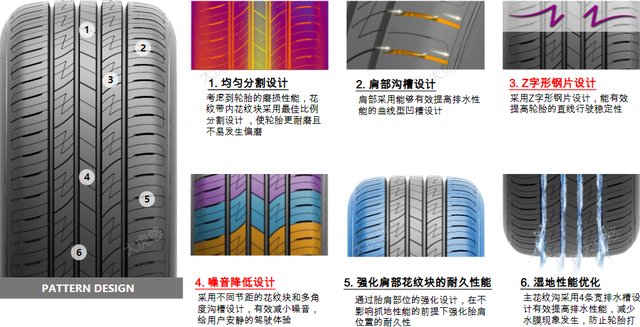 复旦大学教授：汽油还是太便宜！“汽油税”上涨十倍！能缓解堵车