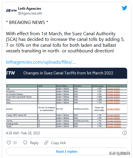 全球最贵“收费站”苏伊士运河去年收入创纪录！还要涨价10%