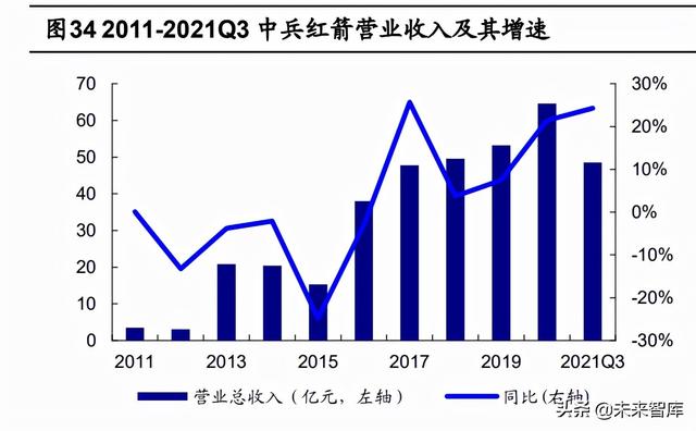 培育钻石行业分析：风起于青萍之末