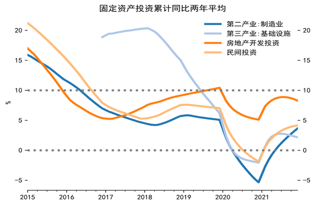 【NIFD季报】2021年中国财政运行分析及2022年展望