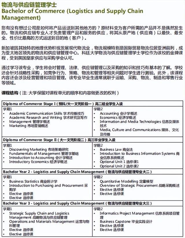 新加坡物流及供应链管理专业解析