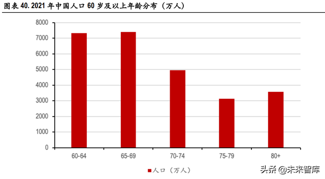 医药行业深度报告：新冠疫情回顾和展望，以及疫苗药物机会