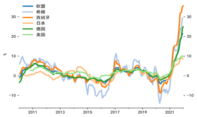 【NIFD季报】2021年中国财政运行分析及2022年展望