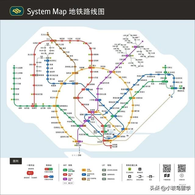 公交卡大盘点｜日常出行竟有这么多省钱小技巧？