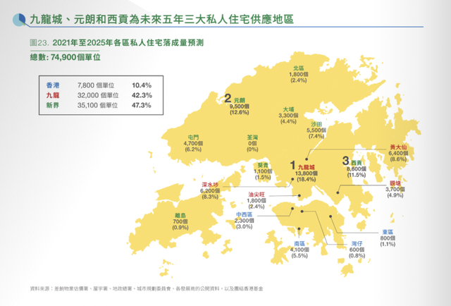 中国版威尼斯和凡尔赛宫？揭秘华尔街秃鹫「误食」的恒大不良资产